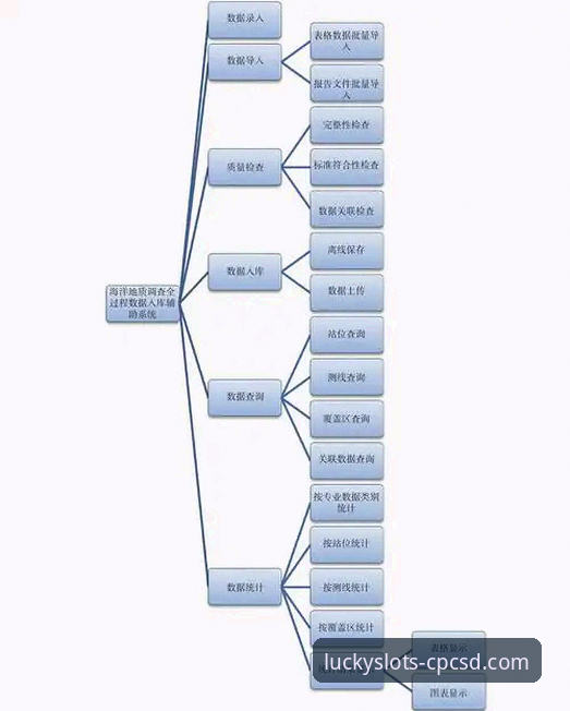 资深玩家深度剖析：棋牌财神到手机版下载与A3B7新平台实战体验